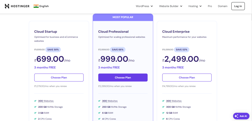 Hostinger Cloud Hosting Indian Pricing