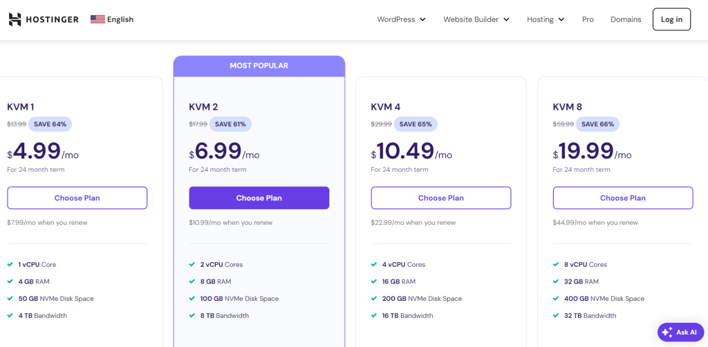 Hostinger VPS Hosting US Pricing