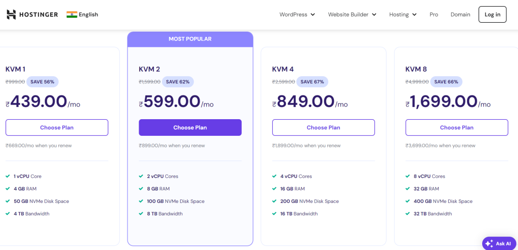 Hostinger VPS Indian Pricing