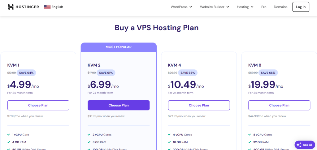 Hostinger VPS Pricing Plans