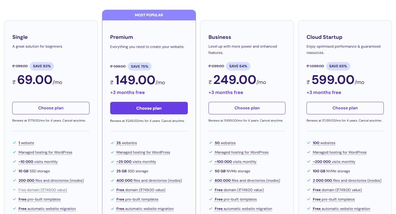 Choose Your Preferred WordPress Plan