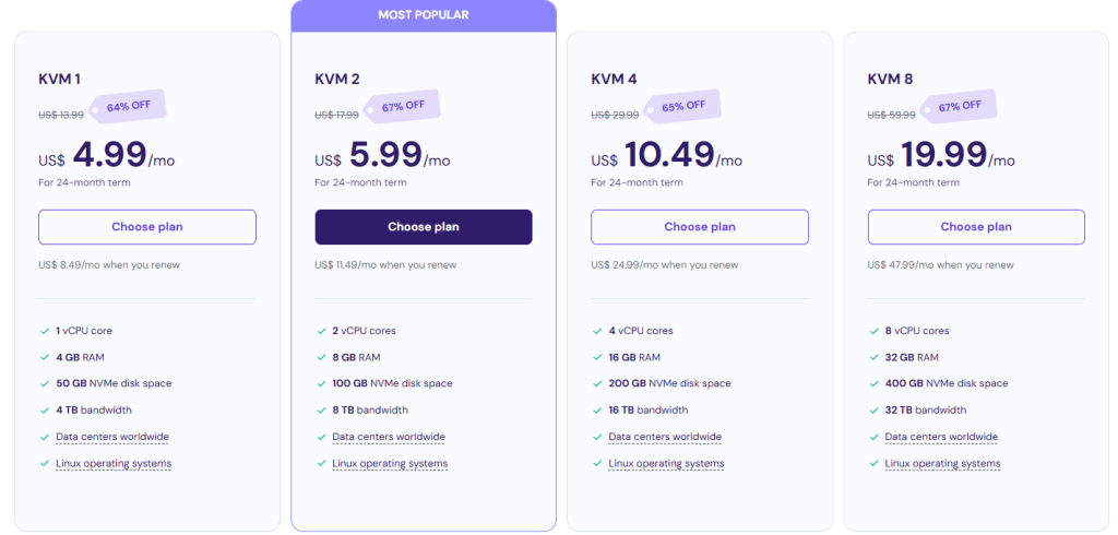 Hostinger VPS Hosting US Pricing