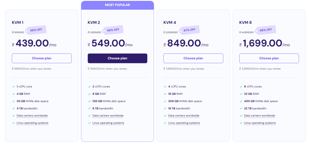 Hostinger VPS Indian Pricing