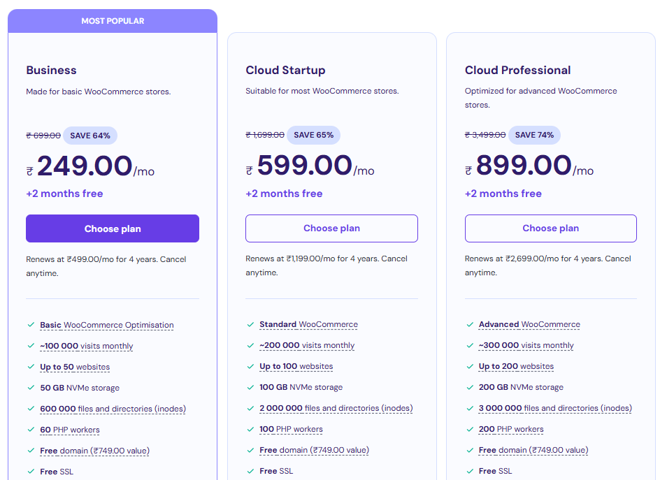 Hostinger WooCommerce Hosting US Pricing