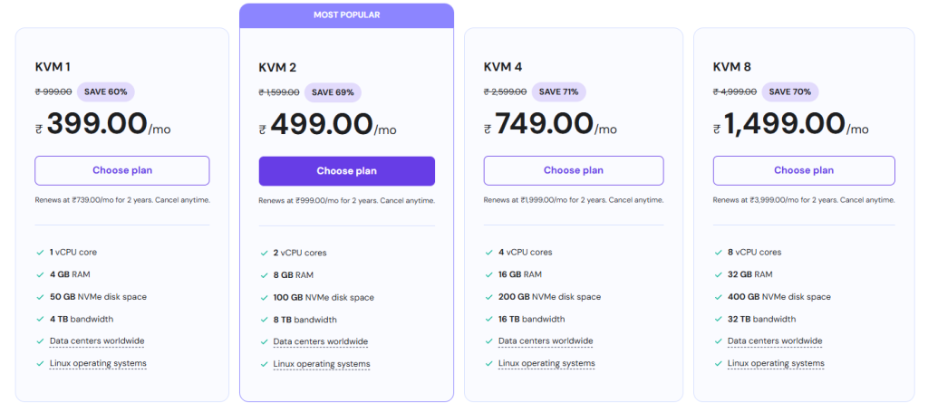 Hostinger VPS Indian Pricing